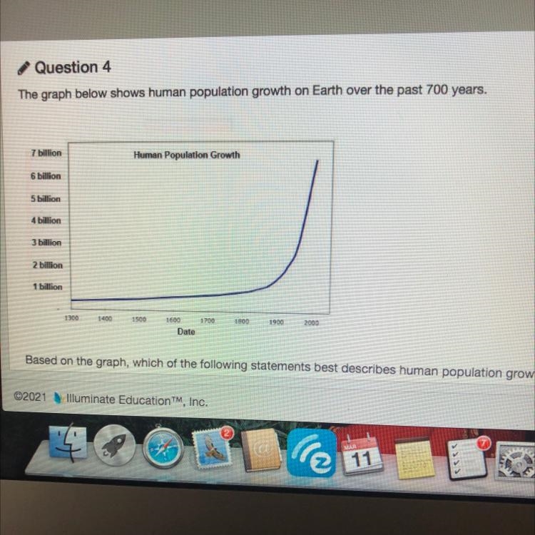 Baned on the graph, which of the following statements best donorbos human population-example-1