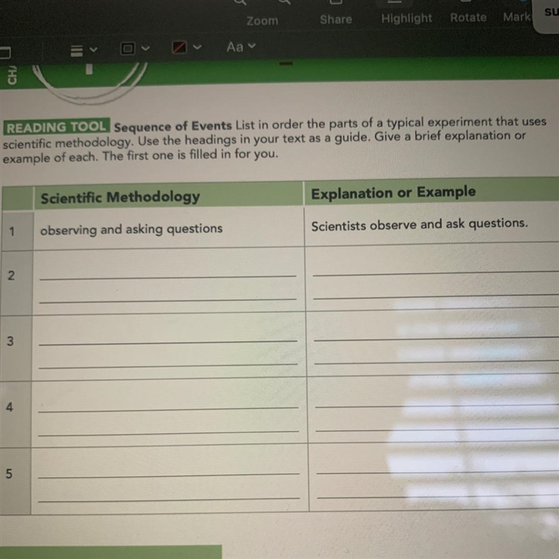 READING TOOL Sequence of Events List in order the parts of a typical experiment that-example-1