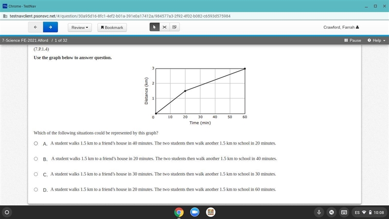 Which of the following situations could be represented by this graph?-example-1