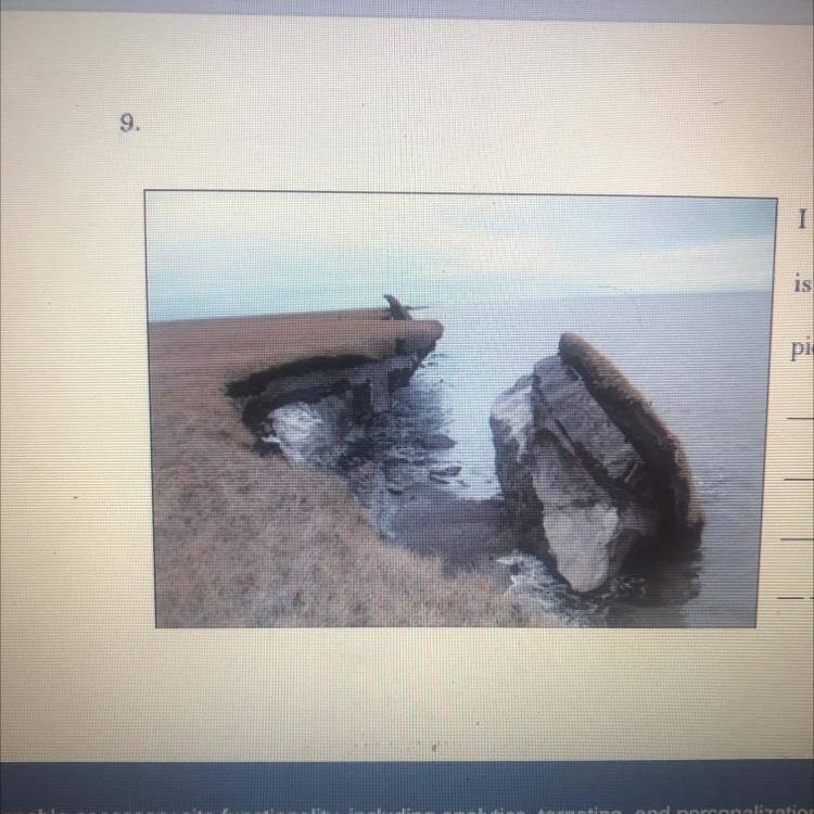 What type of erosion is this?-example-1