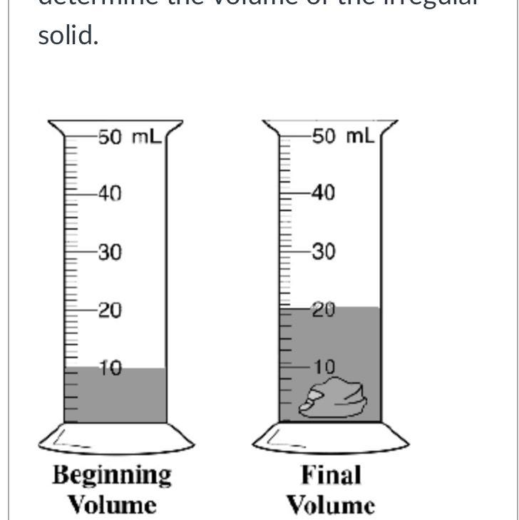 Use the diagrams below to determine the volume of the irregular solid.-example-1