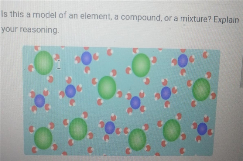 Is this a model of an element, a compound, or a mixture? Explain your reasoning. It-example-1