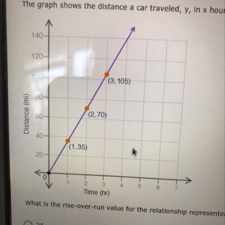 I’ll give 30 extra points if someone answers this I need help omg. Please I need help-example-1