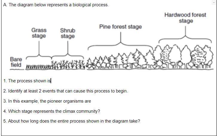 Dont waste answers Its biology-example-1