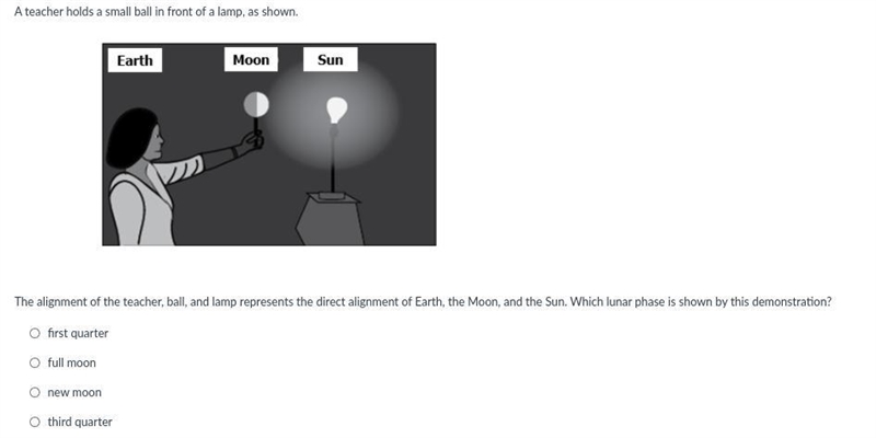 Astrology work, help needed please-example-1