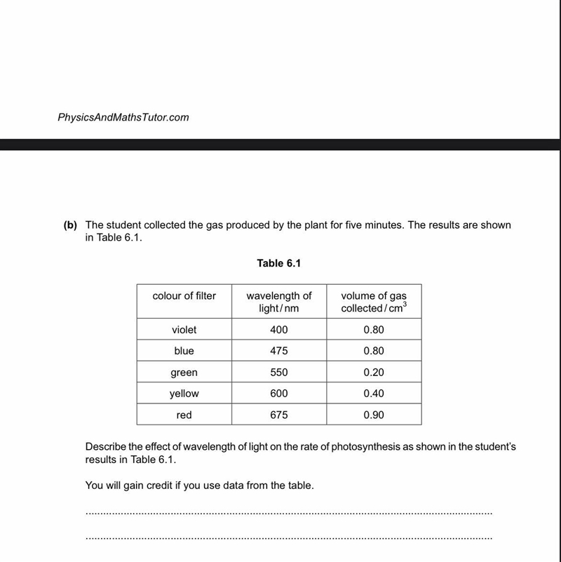 Biology students go check my previous question and answer it pls!-example-1