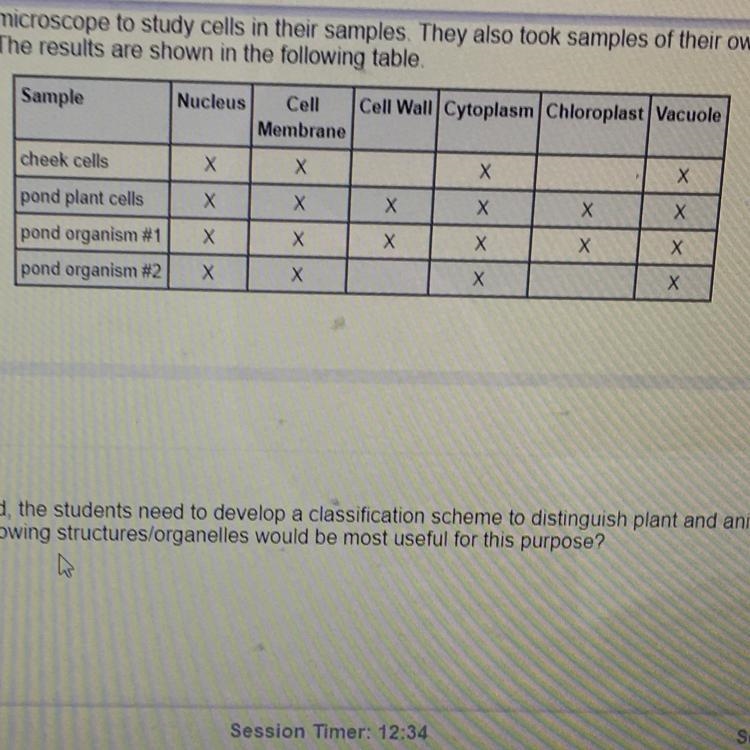 PLEASE help I can’t solve this Looking at the chart provided, the students need to-example-1