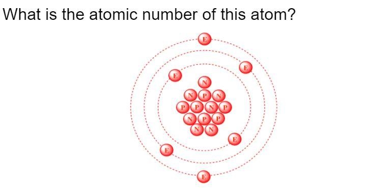 What is the atomic number of this atom?-example-1