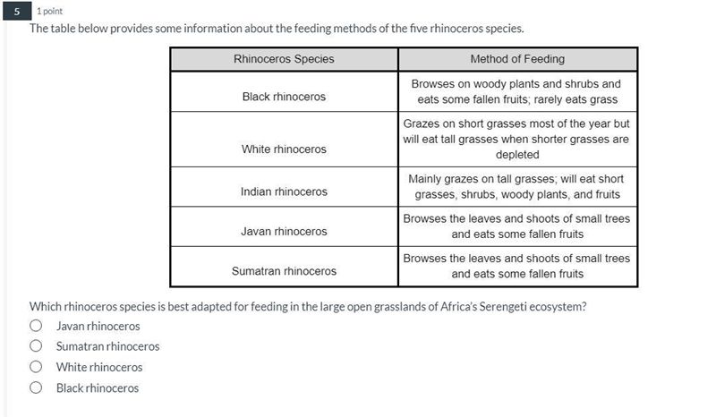 Which rhinoceros species is best adapted for feeding in the large open grasslands-example-1