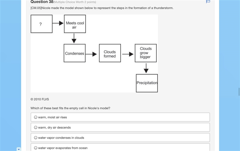 Nicole made the model shown below to represent the steps in the formation of a thunderstorm-example-1