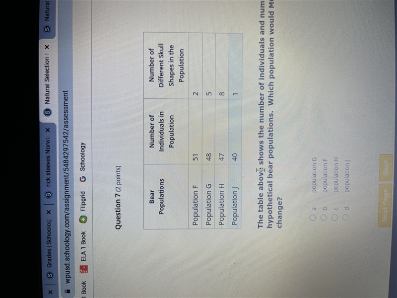 Which population would most likely survive in a major environmental change? A. G B-example-1