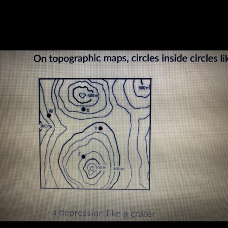 On topographic maps, circles inside circles like the map below represents: a depression-example-1