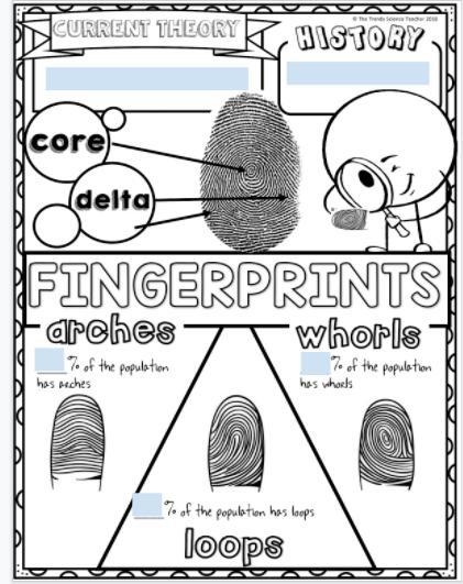 It's forensic science-example-1