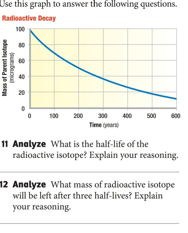 !PLEASE HELP ASAP! what is the half-life of the radioactive isotope? what mass of-example-1