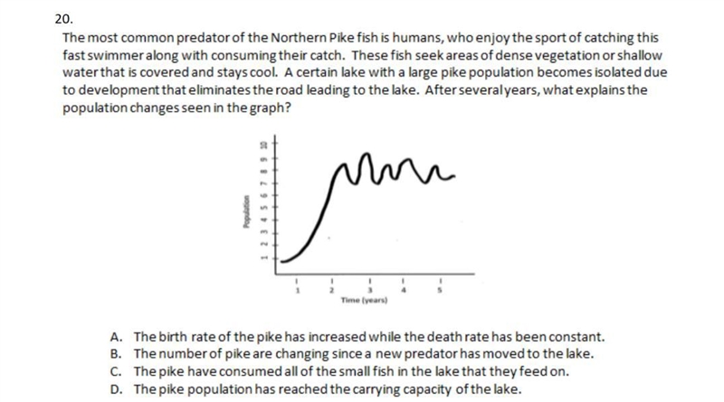 The most common predator of the Northern Pike fish is humans, who enjoy the sport-example-1