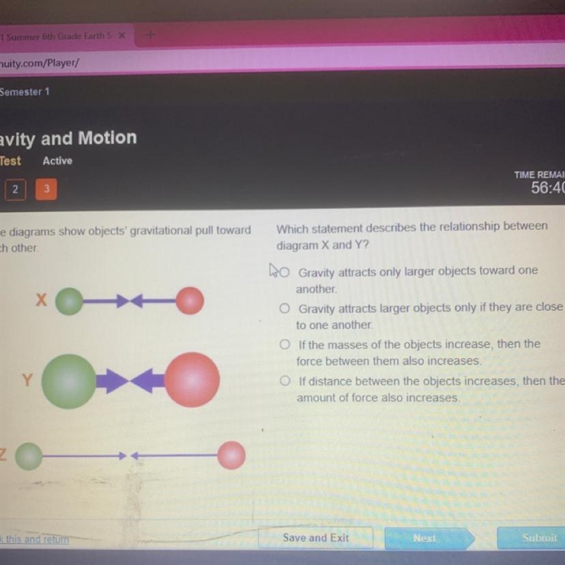 Which statement describes the relationship between diagram X and Y?-example-1