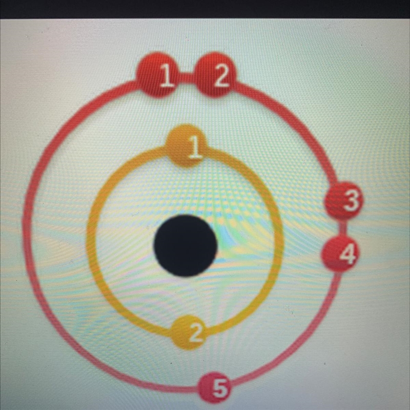 How many valence electrons does this atom have? How do you know?-example-1