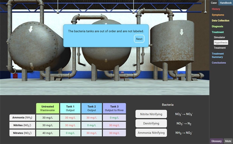 GIZMOs- Nitrogen Cycle- High School Please help label them-example-1