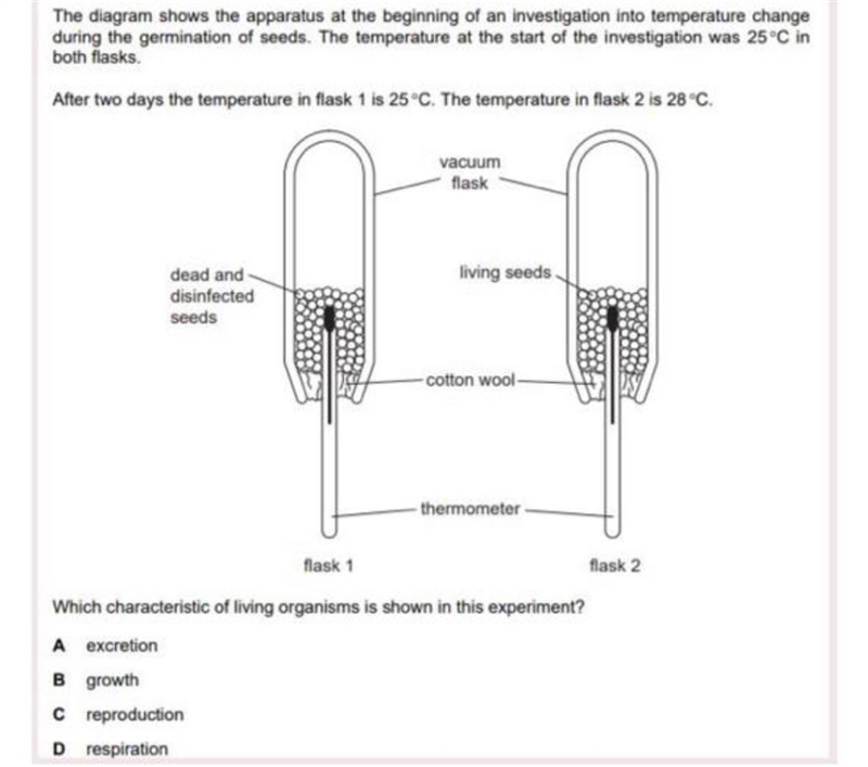 Which characteristic of living organisms is shown?-example-1