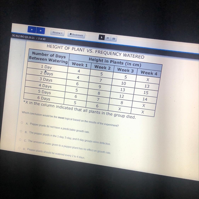 Students performed an experiment to determine how the amount of water given to some-example-1