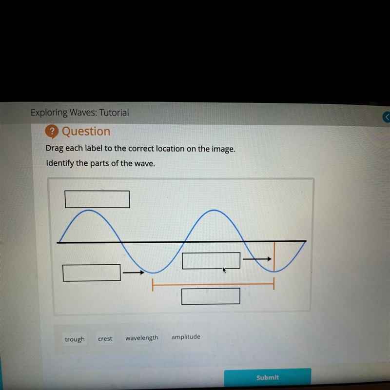 Drag each label to the correct location on the image. Identify the parts of the wave-example-1