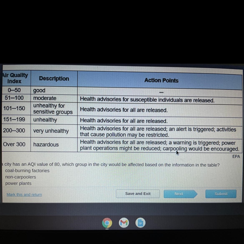 If a city has an AQI value of 80, which group in the city would be affected based-example-1