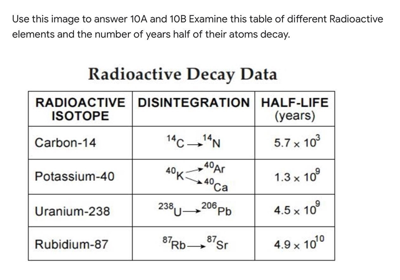 10 A. How many years would pass if only 25% of the Potassium-40 radioactive elements-example-1