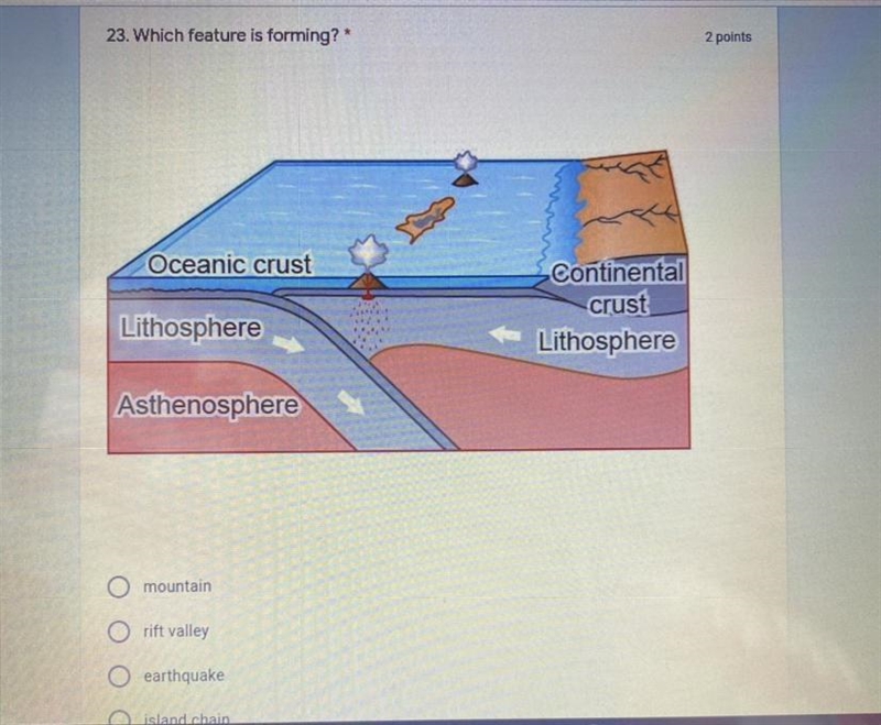 Which feature is forming? Oceanic crust Continental crust Lithosphere Lithosphere-example-1