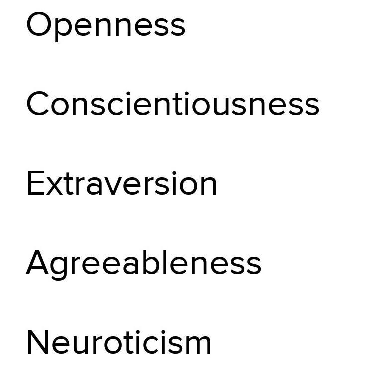 Which source of evidence for evolution is the weakest?-example-1