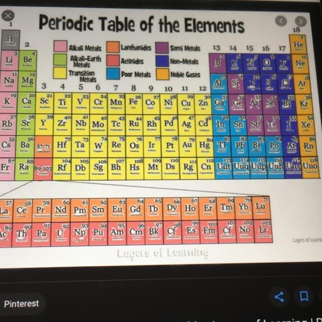 Is C27H46O a compound, element, or atom???-example-1