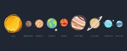 .Planets in Earth's Solar System are grouped according to their distance from the-example-2