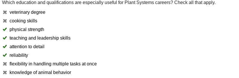 Which education and qualifications are especially useful for Plant Systems careers-example-1