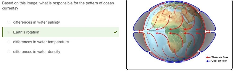 Based on this image, what is responsible for the pattern of ocean currents? differences-example-1