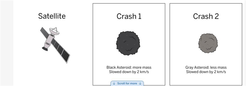 A satellite was in two separate crashes. In both crashes, the satellite had the same-example-1