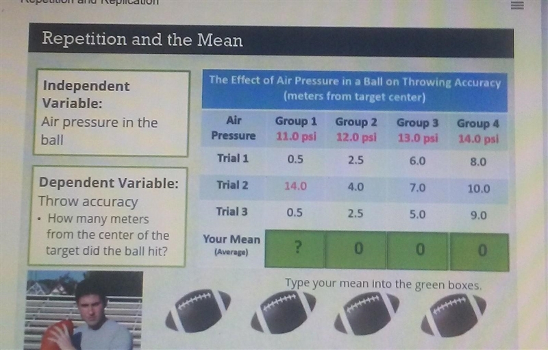 What would the mean values be? (the green boxes)​-example-1