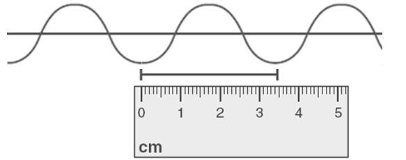 What is the measurement of the wavelength shown in the picture? A: 3 cm B: 3.5 cm-example-1