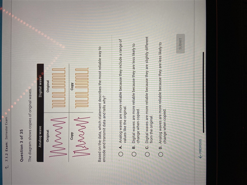 Based on the data,which statement describes the most reliable way to encode and transmit-example-1