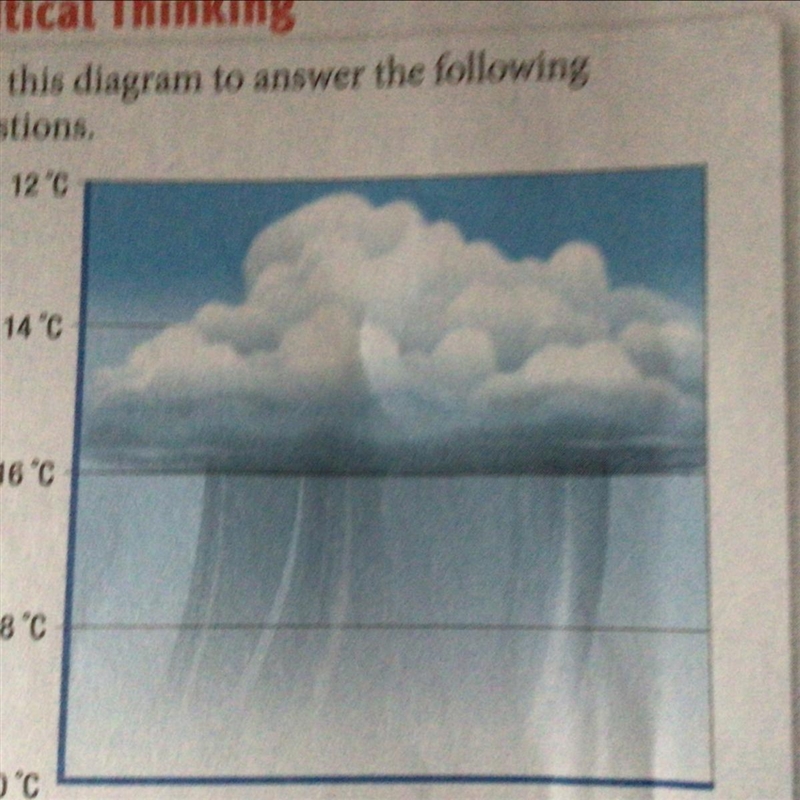 What is the dew-point temperature at which a cloud formation began?-example-1