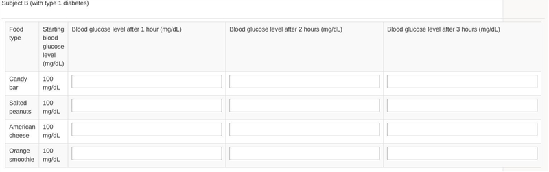 Please fill out this super hard chart-example-2