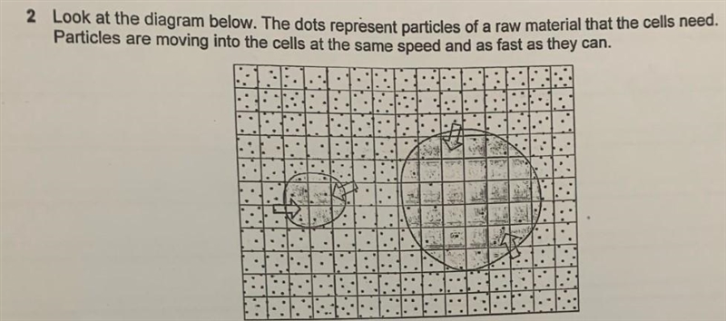 PLEASE ANSWERRR To survive, both cells need to have atleast one particle of raw material-example-1