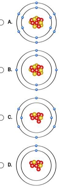 Carbon has six protons. Which model shows a neutral atom of carbon.-example-1