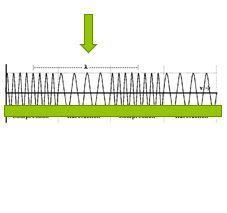 The arrow points to an example of Wave Question 5 options: compression prism rarefaction-example-1