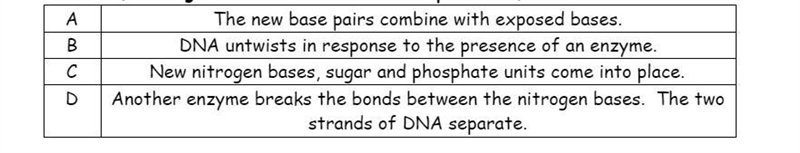 Does anyone know the correct order?-example-1