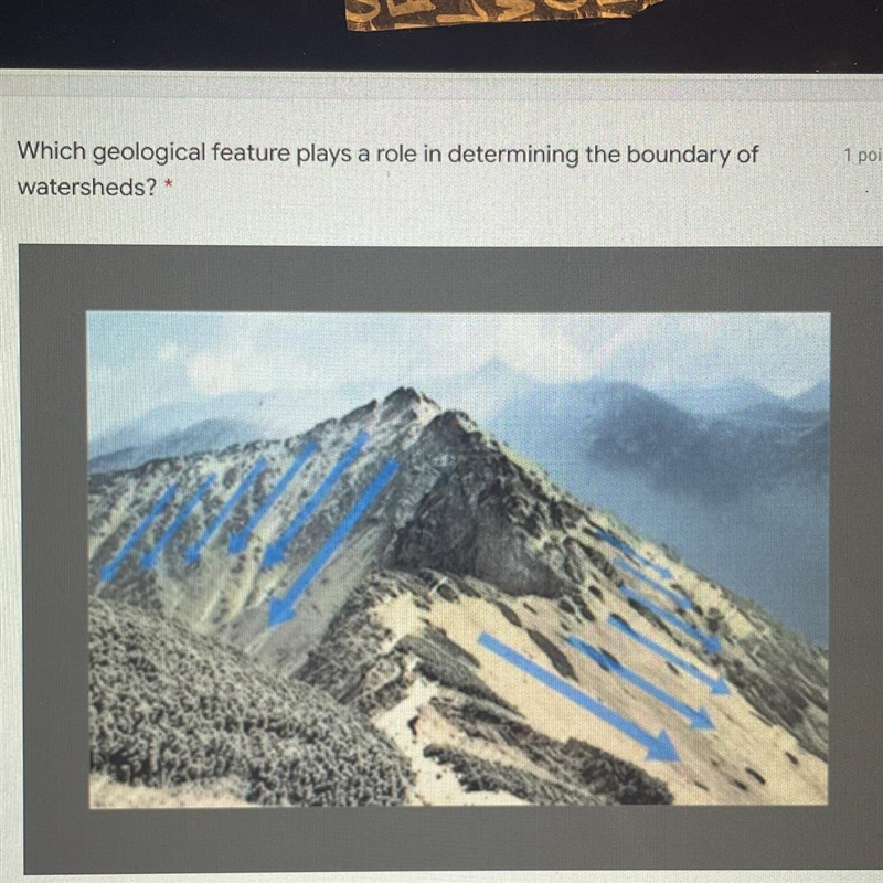 Which geological feature plays a role in determining the boundary of watersheds? a-example-1