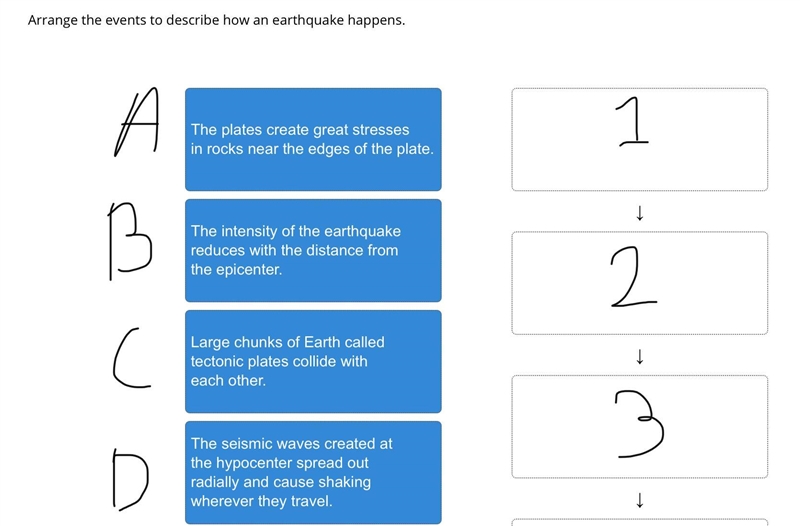 Arrange the events to describe how an earthquake happens. Help pls, links and irrelevant-example-1