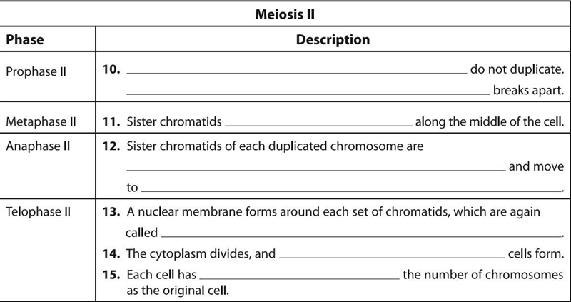 Pleaseee help me with the science work below-example-1