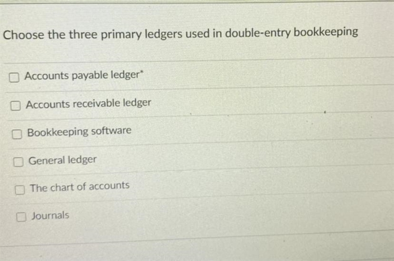 Choose the three primary ledgers used in double-entry bookkeeping? Accounts payable-example-1