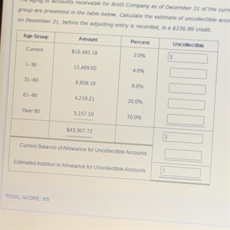 The aging of accounts receivable for Brett Company as of December 31 of the current-example-1