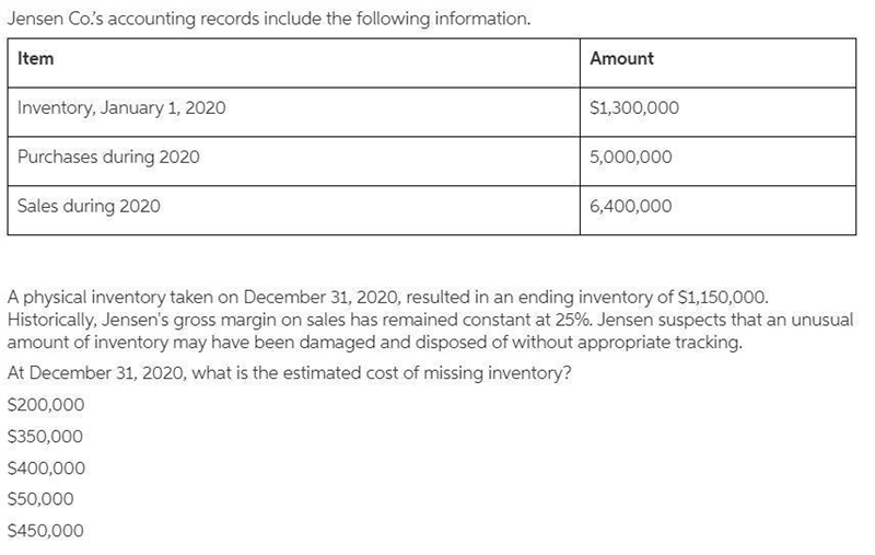 g A physical inventory taken on December 31, 2020, resulted in an ending inventory-example-1