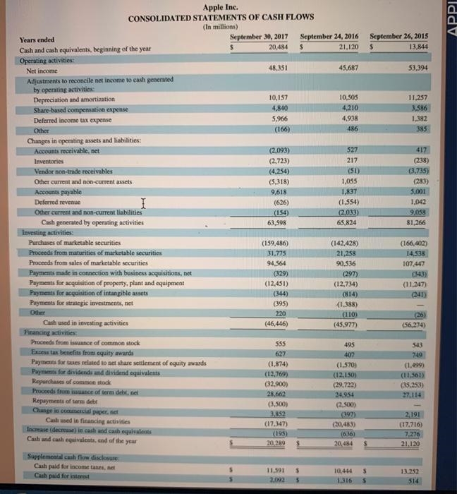 What is the total amount of cash dividends paid to common stockholders for the years-example-5